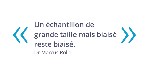 Citation Dr Marcus Roller